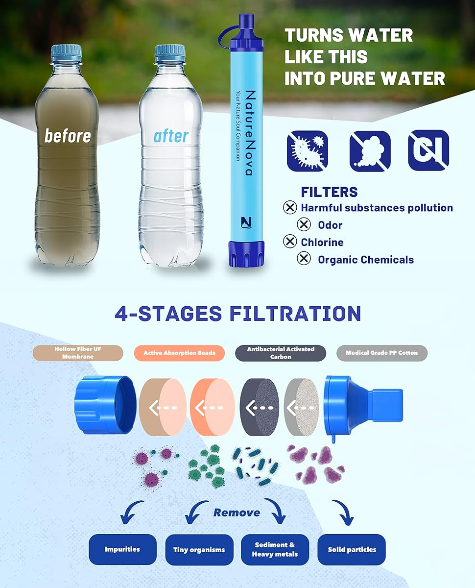 Water Purification Straw - فلتر مياه شخصي محمول للاستخدام الخارجي،